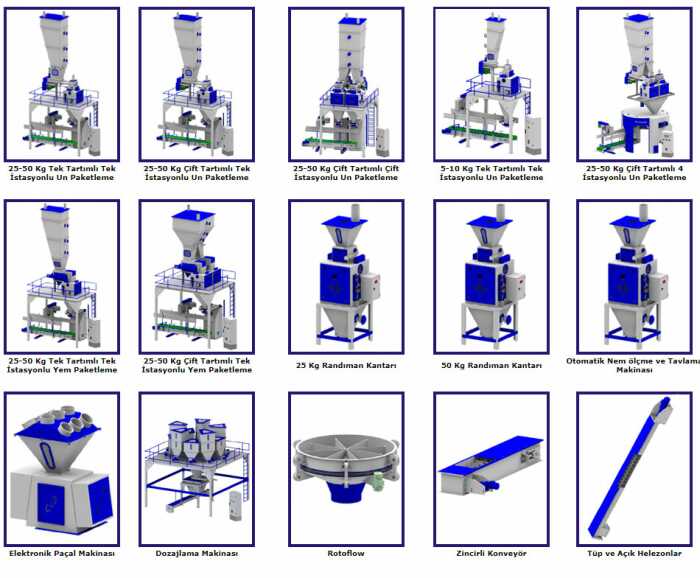 MHM Konya un paketleme makinası,un çuvallama makinası, otomatik çuvallama kantarı