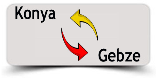 DURU Konya İstanbul nakliyat ambarı, konya İstanbul parça yük taşıma, parsiyel yük taşıma